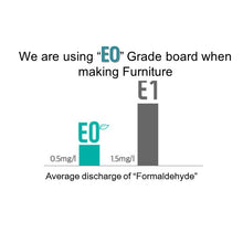 Load image into Gallery viewer, ROTIR Table