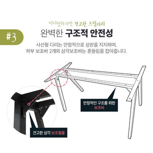 ROTIR Table