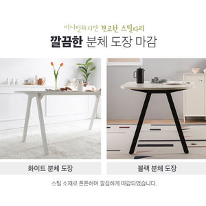 ROTIR Table
